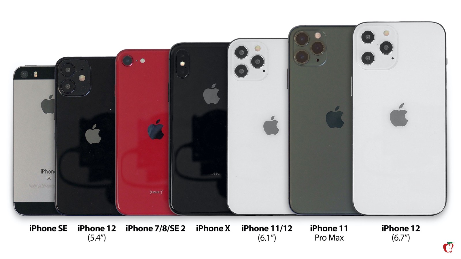 Android Flagships and the iPhone Mini — Tekh Decoded