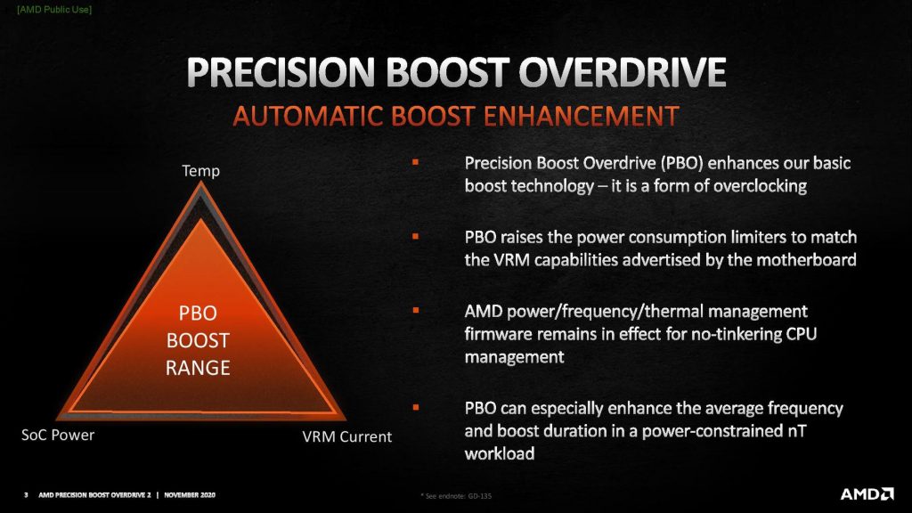 Precision boost 2 как включить на ноутбуке