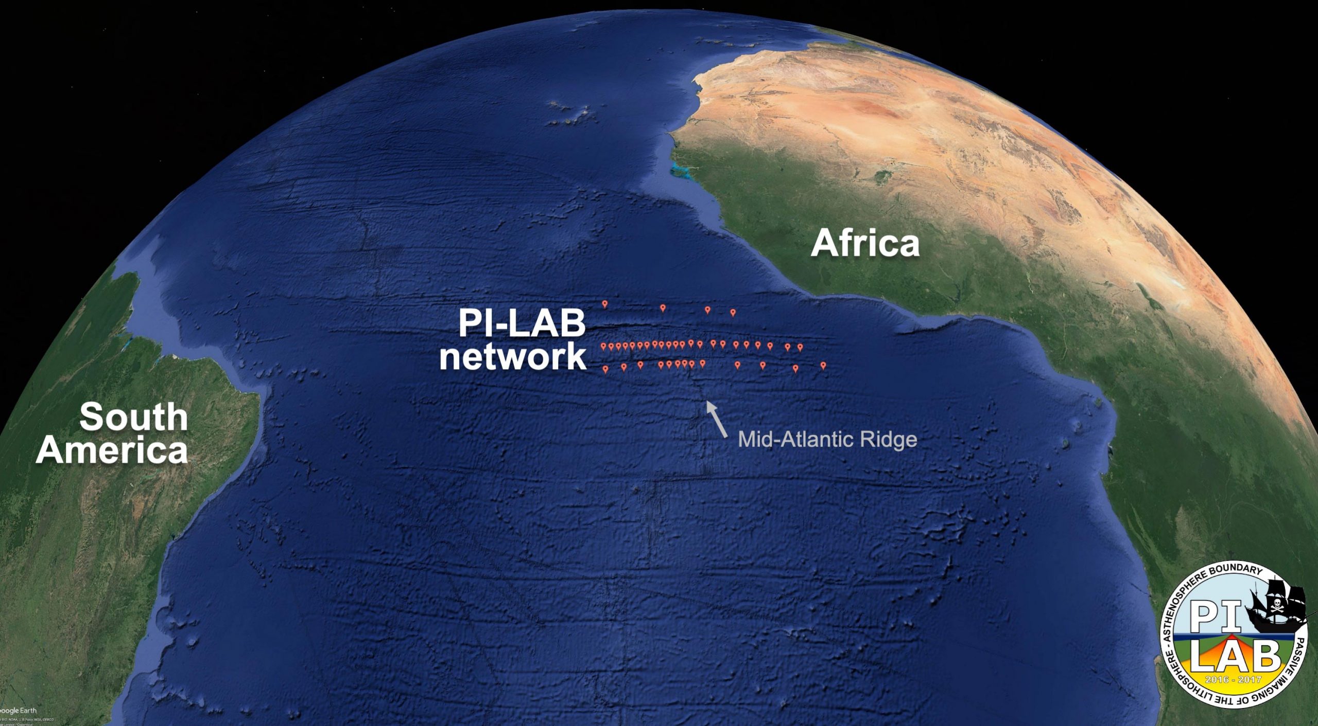 The Atlantic ocean is widening the continents further apart and