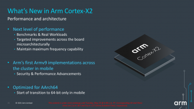 ARM announces the new v9 architecture, to introduce custom core X2 ...