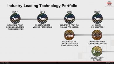 TSMC Shares Major EUV Chipmaking Lead and Plans For 2nm Production ...